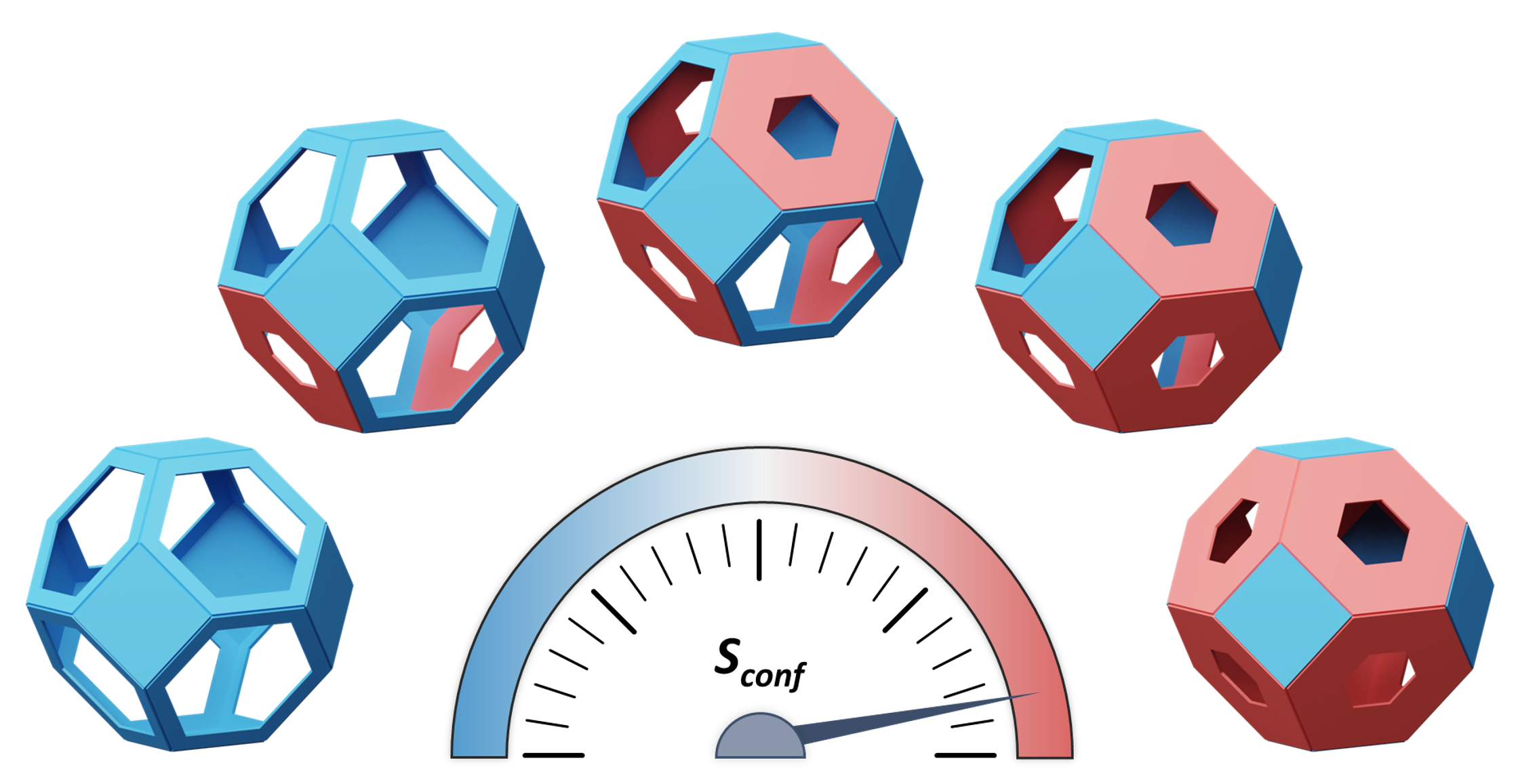 High-Entropy ZIF publication image